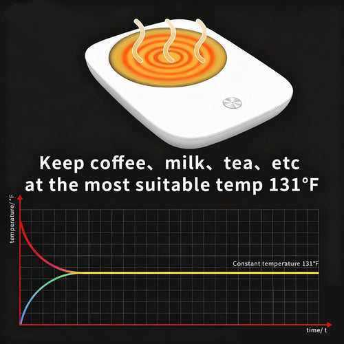 Coffee Mug Warmer, Mug Warmer for Desk Use with Auto Shut Off, Gravity-Induction Coffee Warmer for Coffee Lovers Christmas/Birthday Gift Keep Beverages Coffee Cup Warmer (White)