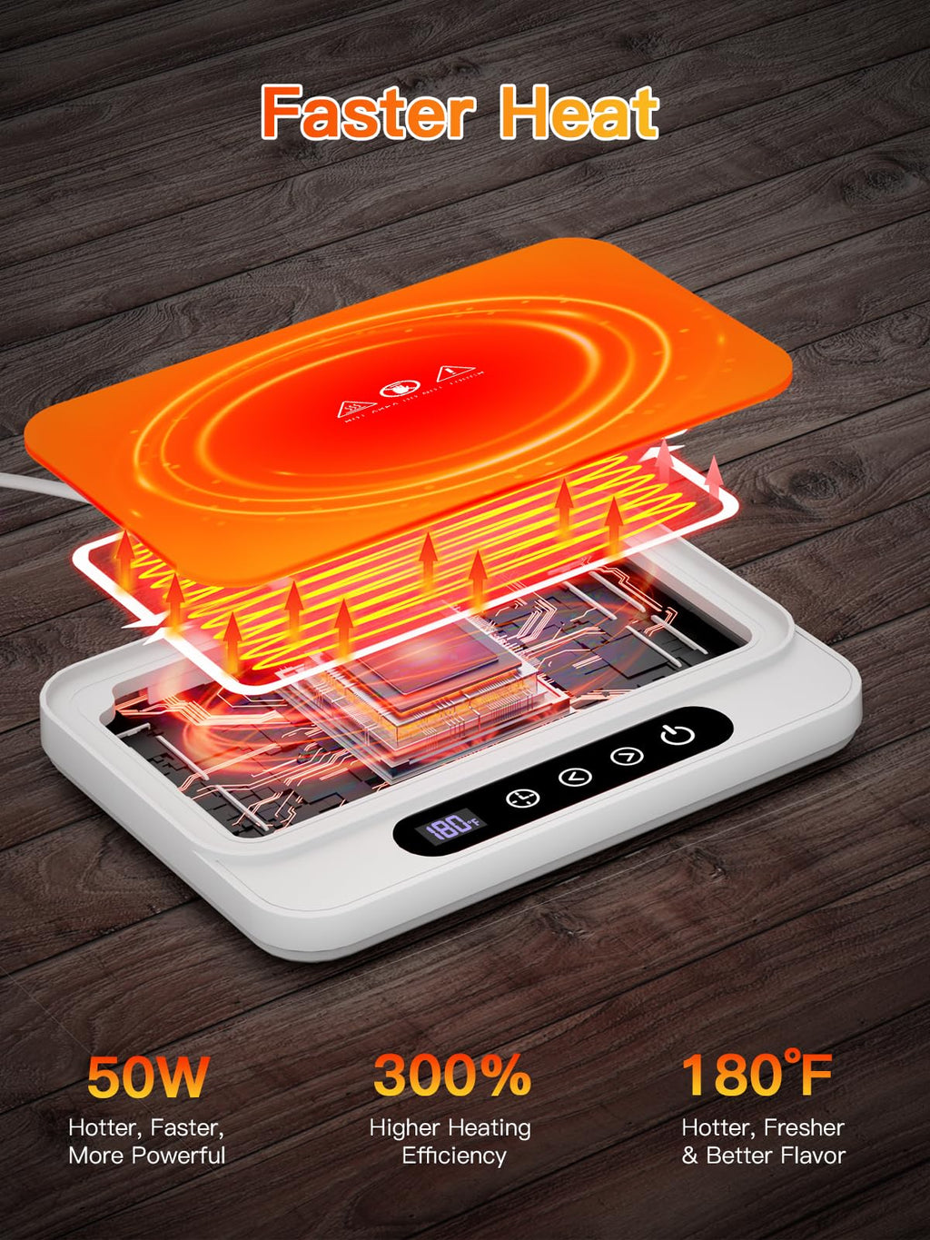 Mug Warmer, 50W Large Heating Panel Coffee Mug Warmer with 6-Temp Settings, 8H Auto Shut-Off, 12H Timer, Ultra-Thin Design, Coffee Cup Warmer for Desk, Ideal for Home, Office, Travel (White)