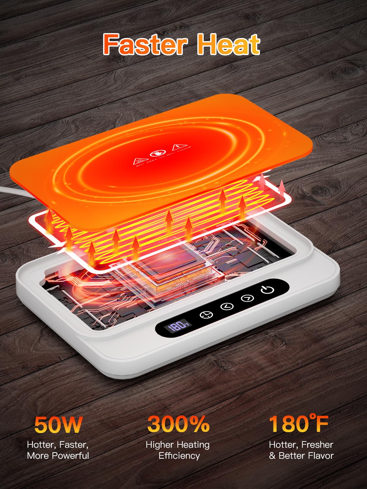 Mug Warmer, 50W Large Heating Panel Coffee Mug Warmer with 6-Temp Settings, 8H Auto Shut-Off, 12H Timer, Ultra-Thin Design, Coffee Cup Warmer for Desk, Ideal for Home, Office, Travel (White)